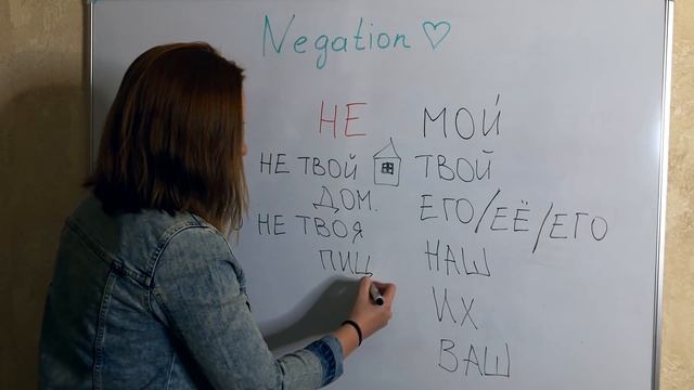 Negation In Russian – Russian Lesson 12 – Russian Language