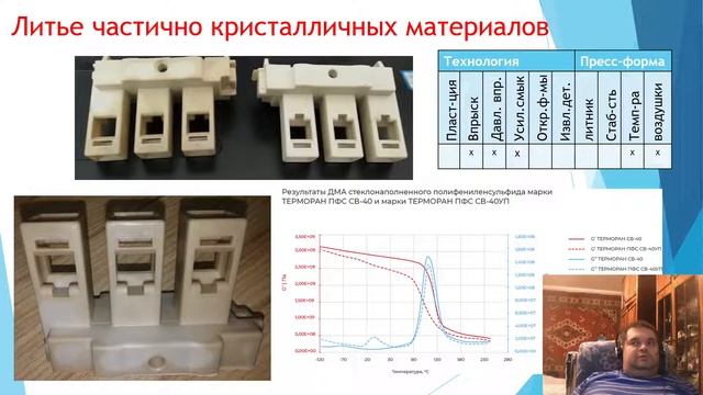 8. Дефекты литья.#Лекция смотреть онлайн