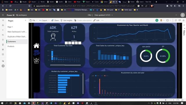 Business Intelligence Practice : Brazilian E-Commerce Public Dataset by OLIST смотреть онлайн