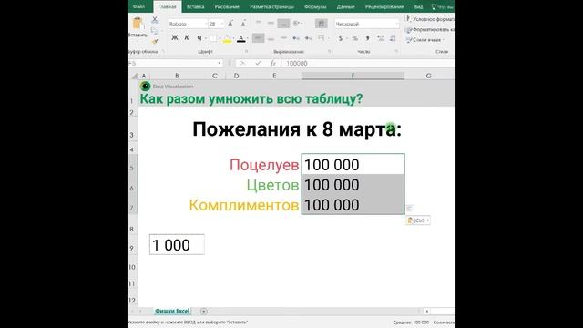 Как разом умножить всю таблицу в Excel? смотреть онлайн