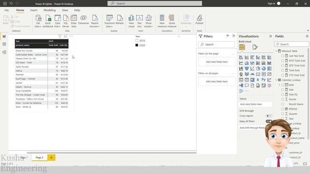 DATEADD ve SAMEPERIODLASTYEAR Fonksiyonları // Power BI Dersleri - 13 смотреть онлайн