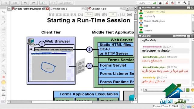 Oracle Developer |Aldarayn Academy| lecture 30 смотреть онлайн