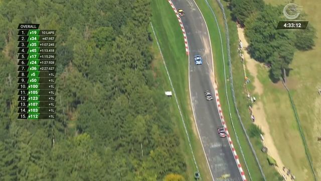 LIVE - NLS7 das 62. ADAC Reinoldus-Langstreckenrennen смотреть онлайн