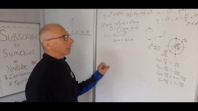 How to graph a function f(x)=e^x cos(x) смотреть онлайн