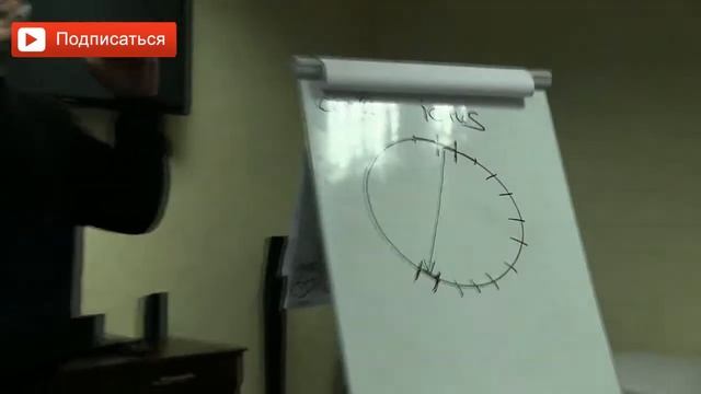 Конфликты в духовном и материальном мире. Что такое конфликты и как их решать? Сарвасатья смотреть онлайн