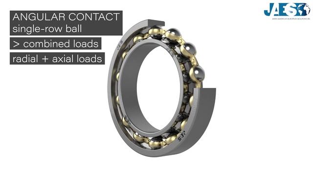 Single-row Angular Contact Ball Bearings смотреть онлайн