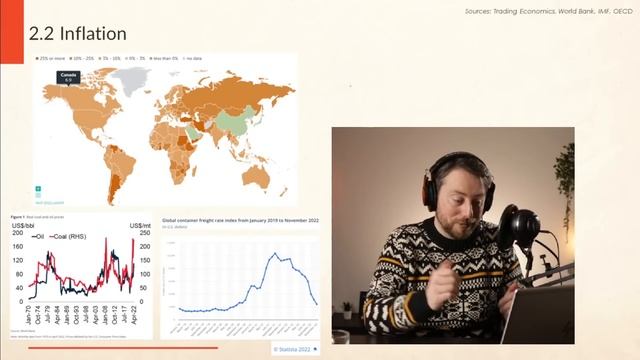 Economist Reviews 2022