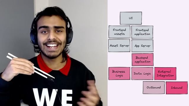 What Theo Won't Tell You About Next.js смотреть онлайн