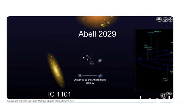 Lesson 1 - Lecture 3 - Scales of the Universe - 2020 - OpenStax смотреть онлайн