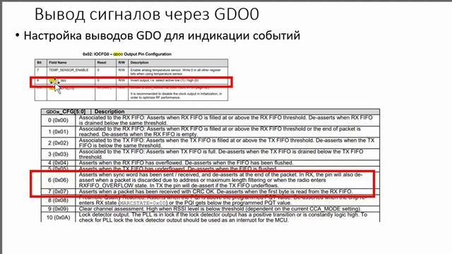 Как работать с СС1101? How to work with CC1101? смотреть онлайн