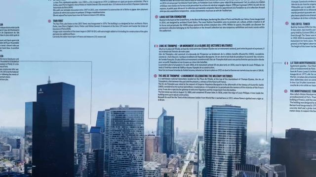 PARIS : visite de la Grande Arche de la Défense смотреть онлайн