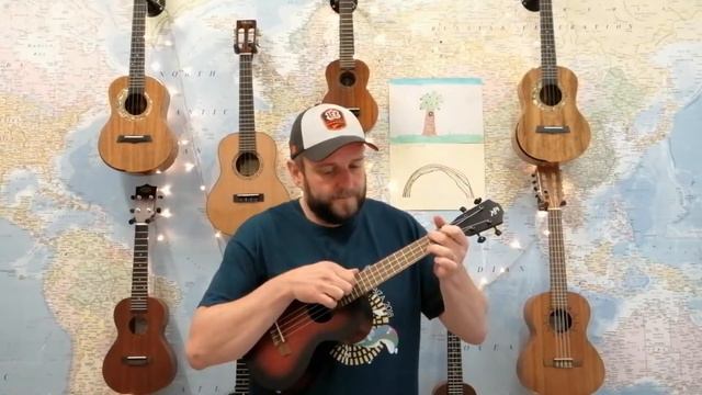 Sixty Second Sound Samples - Baton Rouge VX2/TE Tenor Ukulele смотреть онлайн