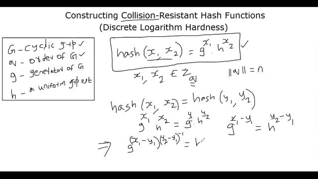 Constructing Collision-Resistant Hash Functions using Discrete Log Hardness смотреть онлайн