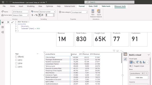 Power BI Dax Calculate
