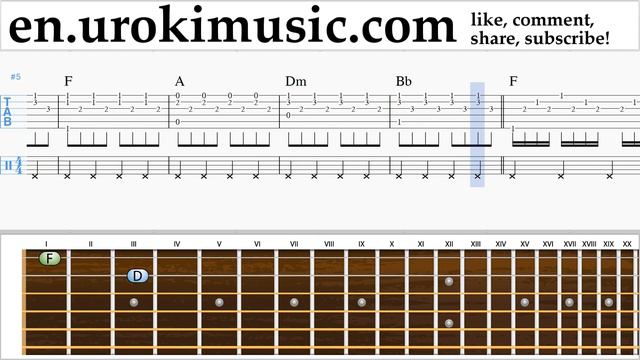 Guitar lessons Sia - Underneath The Christmas Lights Chords Tutorial um-ic352 смотреть онлайн