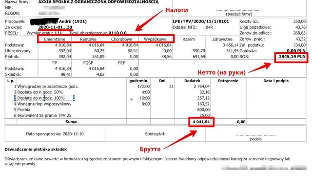 Реальная зарплата на заводе TPV в Польше | Andrew Zelans смотреть онлайн
