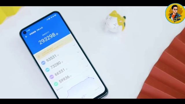 Realme V5 5G Full Review | MTk Dimensity 720 5G / 90Hz / 5000mAh | It's great deal??| Tech Universe смотреть онлайн