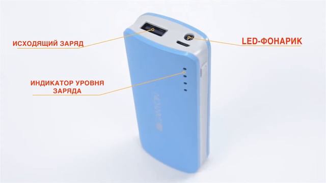 Портативный внешний аккумулятор Canyon CNE-CPB44 4400мАч смотреть онлайн