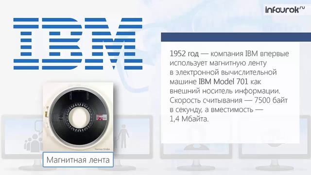 Хранение информации | Информатика 10-11 класс #7 | Инфоурок смотреть онлайн