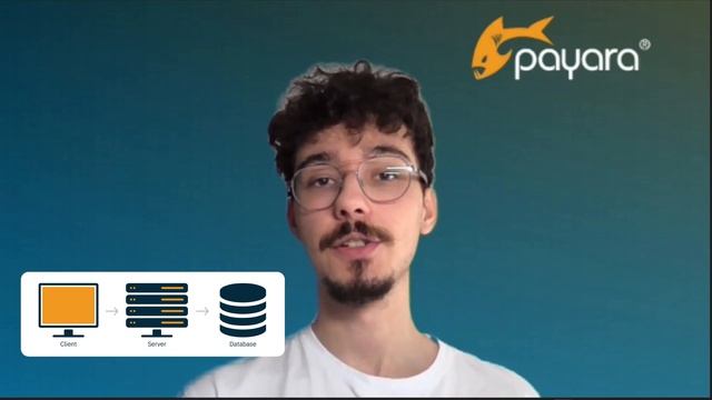 What is an Application Server? In 3 Minutes смотреть онлайн
