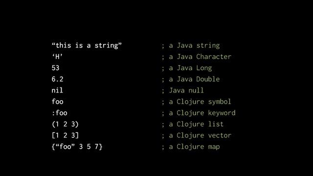 Clojure - the Reader and Evaluator (1/4) смотреть онлайн