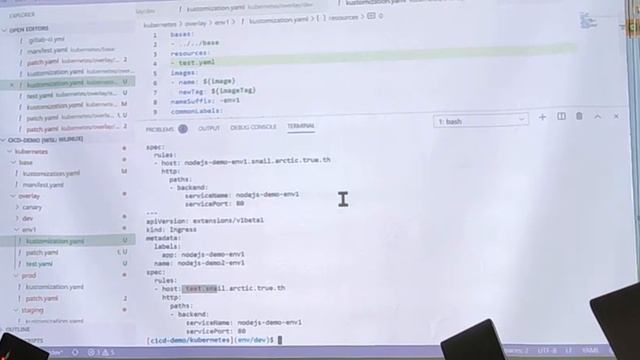 automation cicd with gitlab ci , kustomize and k8s смотреть онлайн