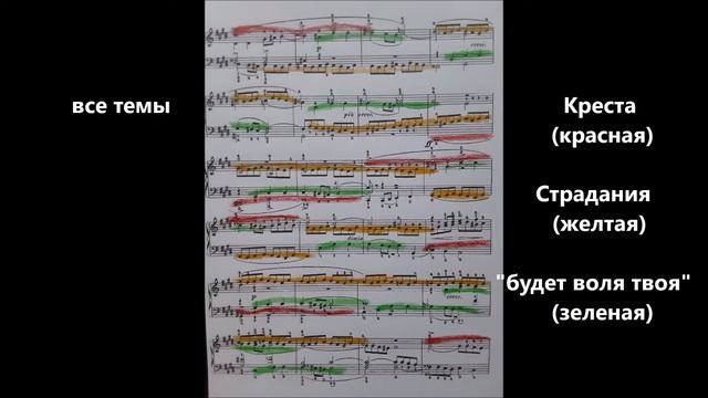 И. С. Бах - Фуга до# минор, ХТК, том 1 смотреть онлайн