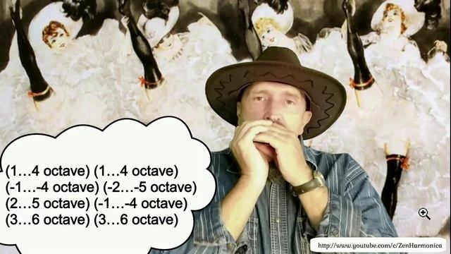 Люблю безобразия!))) Канкан на губной гармошке С + табы смотреть онлайн
