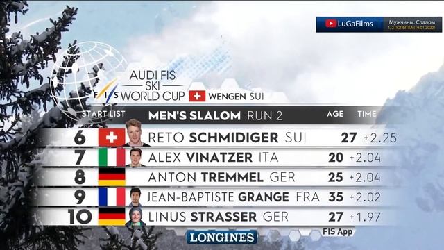 Горные лыжи. Мужчины. Слалом (Обзор 19.01.2020) смотреть онлайн