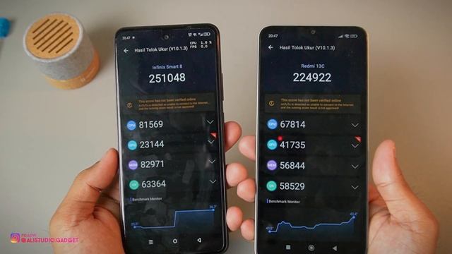 PILIH MANA? INFINIX SMART 8 VS XIAOMI REDMI 13C | UNISOC T606 VS MEDIATEK HELIO G85 смотреть онлайн