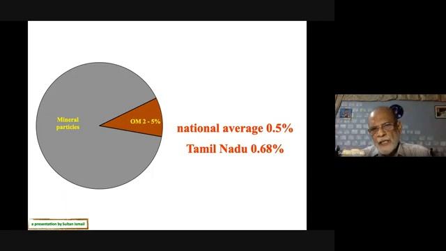SUSTAINABLE DEVELOPMENT смотреть онлайн