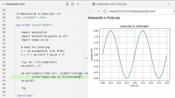 PyScript Tutorial - Learn plotting Matplotlib Charts on PyScript Web #6