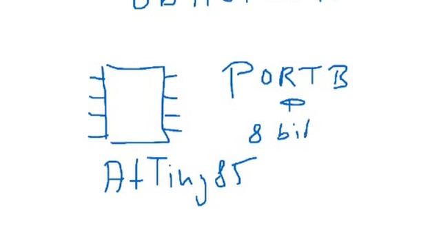 Decimal, Binary and Hexadecimal numbers смотреть онлайн