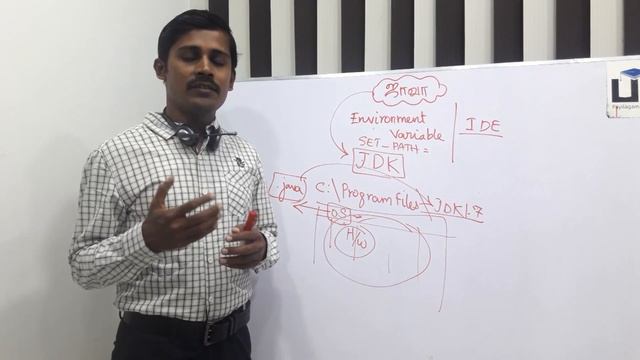 Java in Tamil - Environment Variable, IDE - Part 3 смотреть онлайн