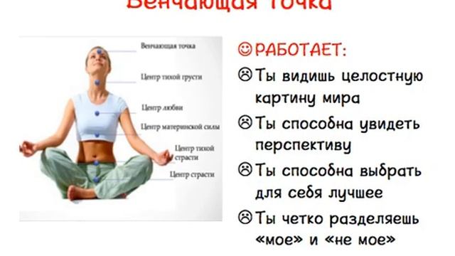 Энергетический центр венчающая точка. Женские энергетические центры. [Татьяна Жеребцова] смотреть онлайн