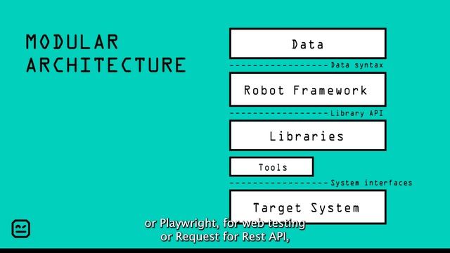 Robot Framework tutorial Episode 2 - Architecture and test case example смотреть онлайн