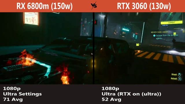 RX 6800m Vs RTX 3060 Gaming Benchmark | #asus Vs #lenovo | #stealthgamer