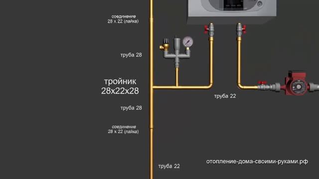 Двухтрубная двухэтажная система из медных труб смотреть онлайн