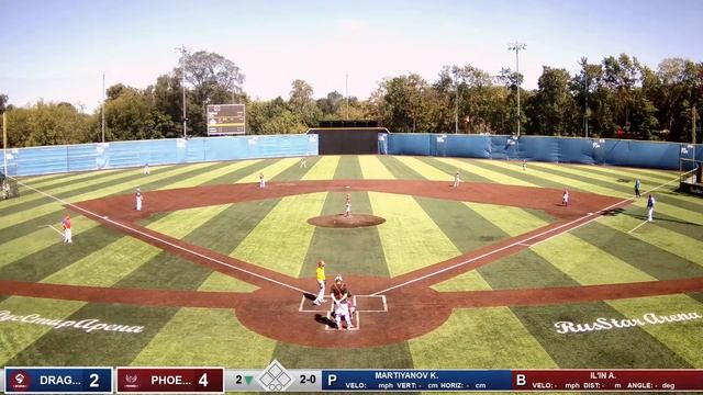 OLYMPIA ALL STARS CUP 2023. Единороги - Феникс. смотреть онлайн