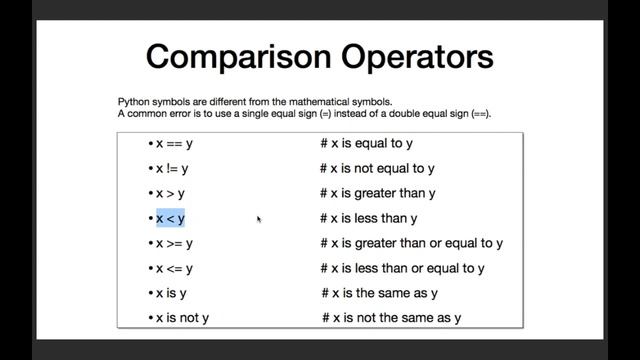 Boolean expressions | Comparison operator and Logical operator | Python_basics_5 смотреть онлайн