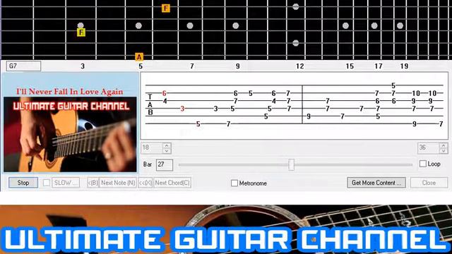 [Guitar Solo Tab] I'll Never Fall In Love Again смотреть онлайн