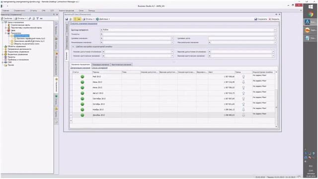 AMSI: Показатели деятельности