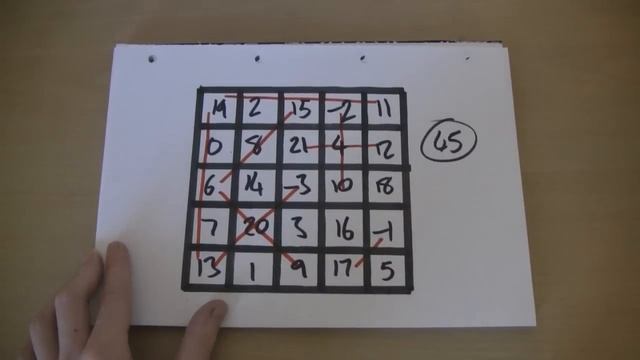 Response: Magic Square Tutorial смотреть онлайн