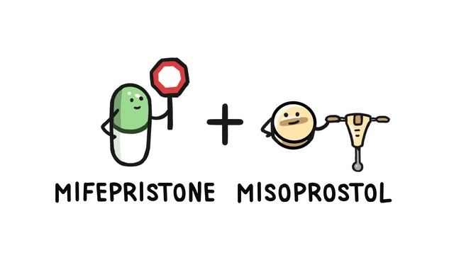 How Do Abortion Pills Work? смотреть онлайн