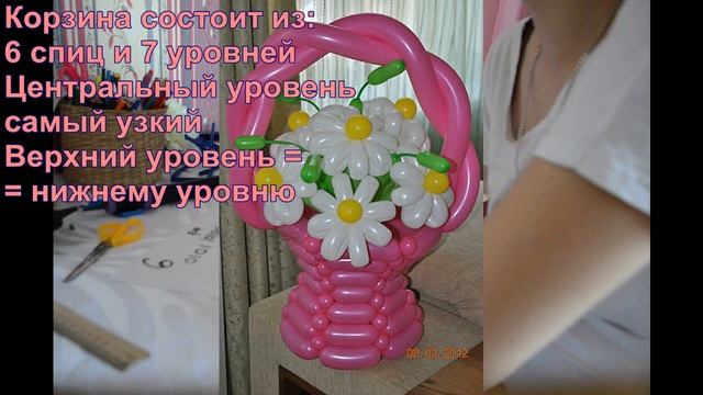 Теоретические основы/расчёты при изготовлении корзин из ШДМ смотреть онлайн