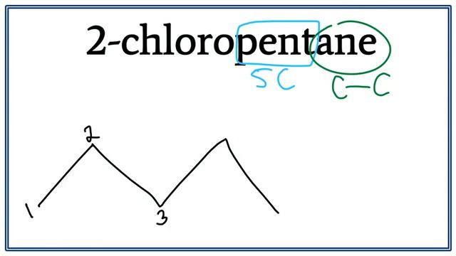 How to draw the structure for 2-chloropentane | Drawing Alkyl Halides | Drawing Alkanes | Chemistry смотреть онлайн