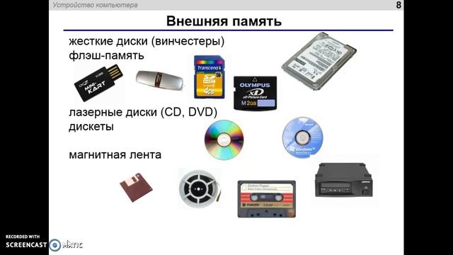 Основные компоненты компьютера и их функции