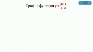 10. Дробно-линейная функция и её график