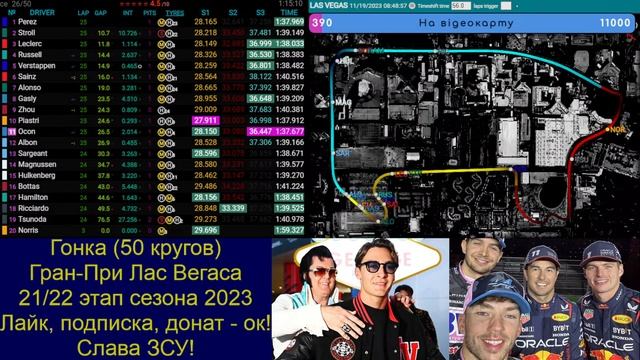 ??Гонка Гран-При Лас-Вегаса | 2023 Формула 1 | Race Las Vegas Grand Prix