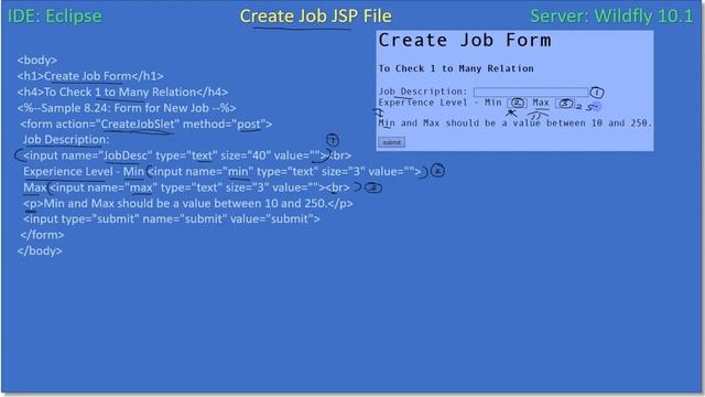 JPA OneToMany | Part 7 - Job Create Form JSP | JavaEE EJB JPA Tutorials #46 смотреть онлайн